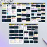 JavaScript Temelleri – 5 A5 Eğitim Sticker Seti